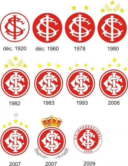 Escudos de Clubes Brasileiros de Futebol #2